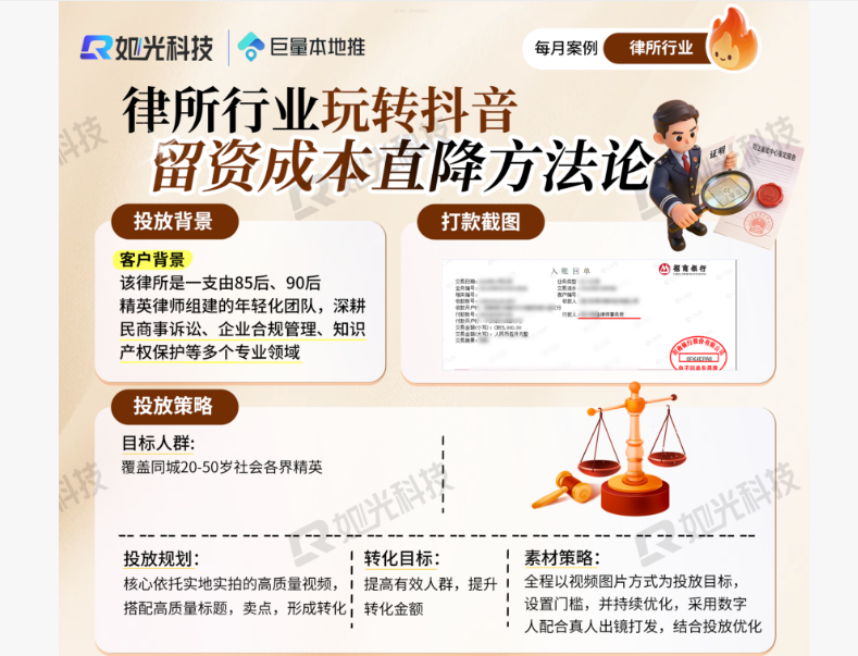 律所行业玩转抖音 留资成本直降方法论