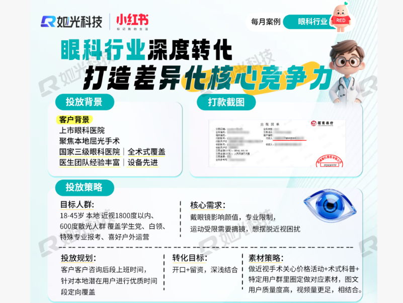 眼科行业深度转化 打造差异化核心竞争力